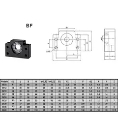 BASE - BF17 terminal para husillo de bolas