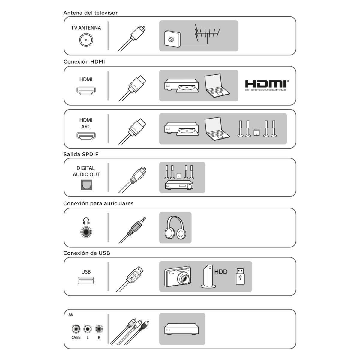 AOC - TV LED 39" HD Smart TV Roku AOC