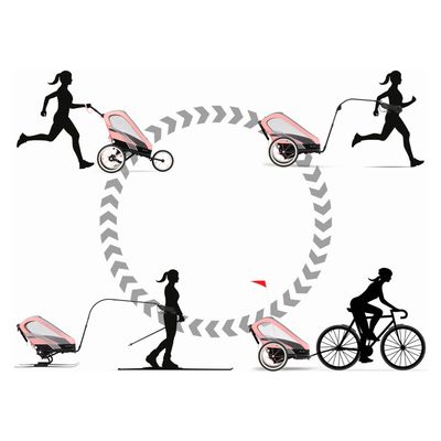 Imagen 2 del producto Coche Jogger Zeno Gris Rosa