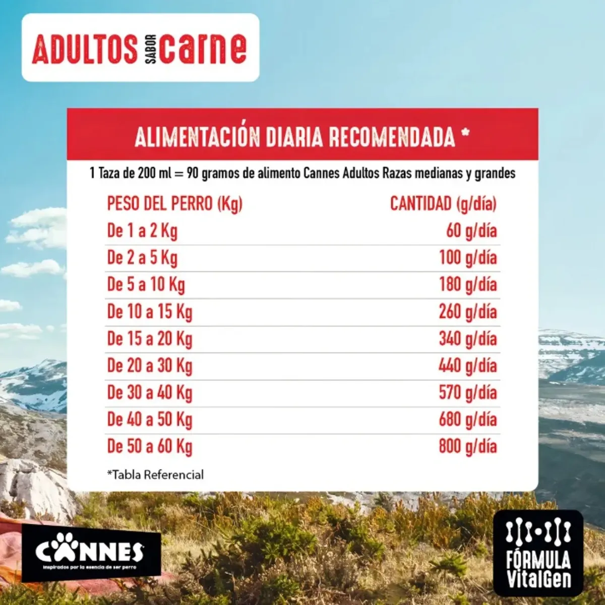 CANNES - Alimento Cannes Perro Adulto Sabor Carne 15 kg Premium