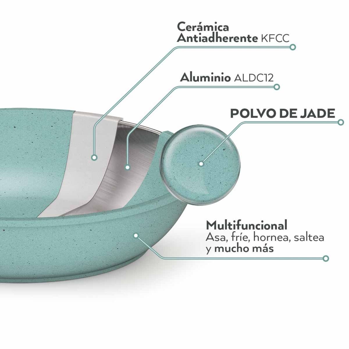 A3D - Batería de Cocina Jade Cook