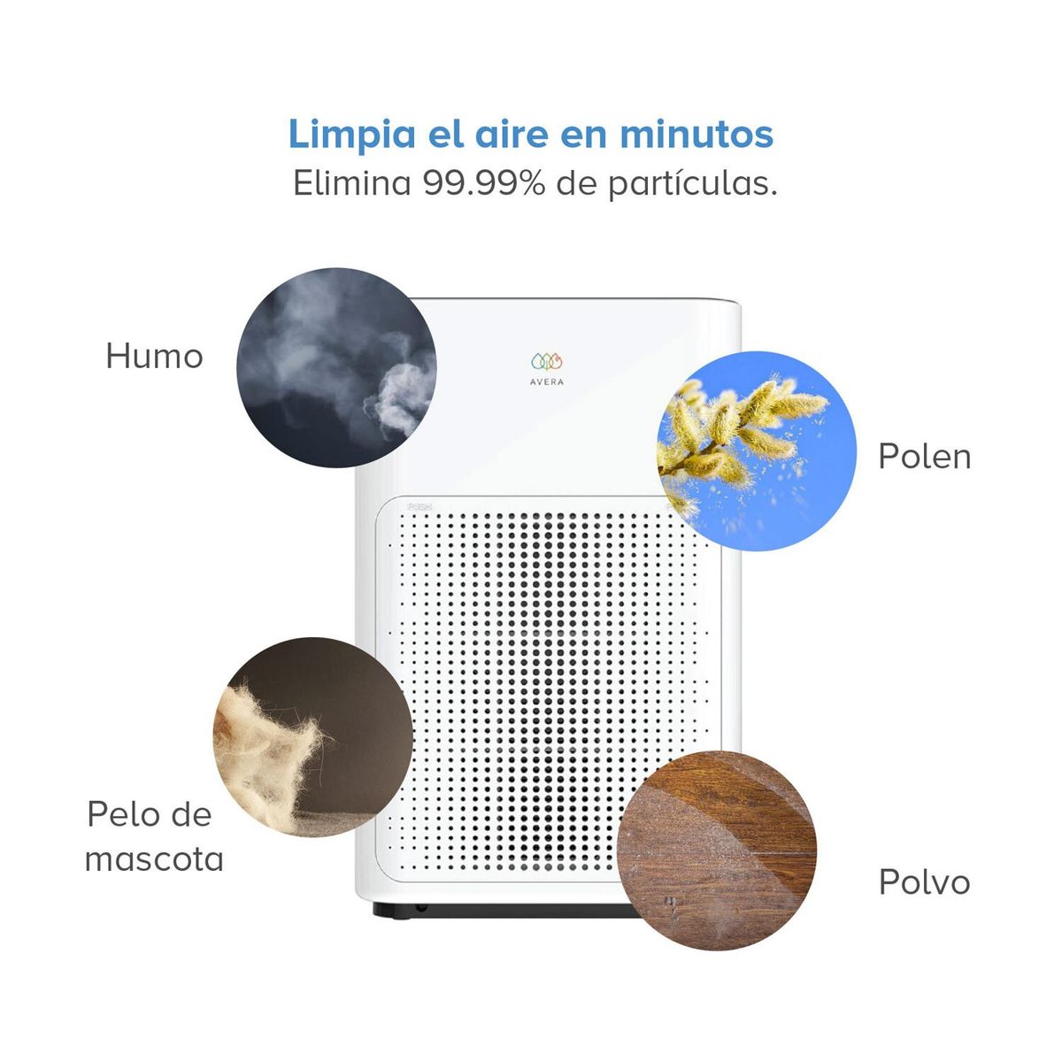 AVERA - Avera Purificador de Aire Filtro Hepa Espacios 30M