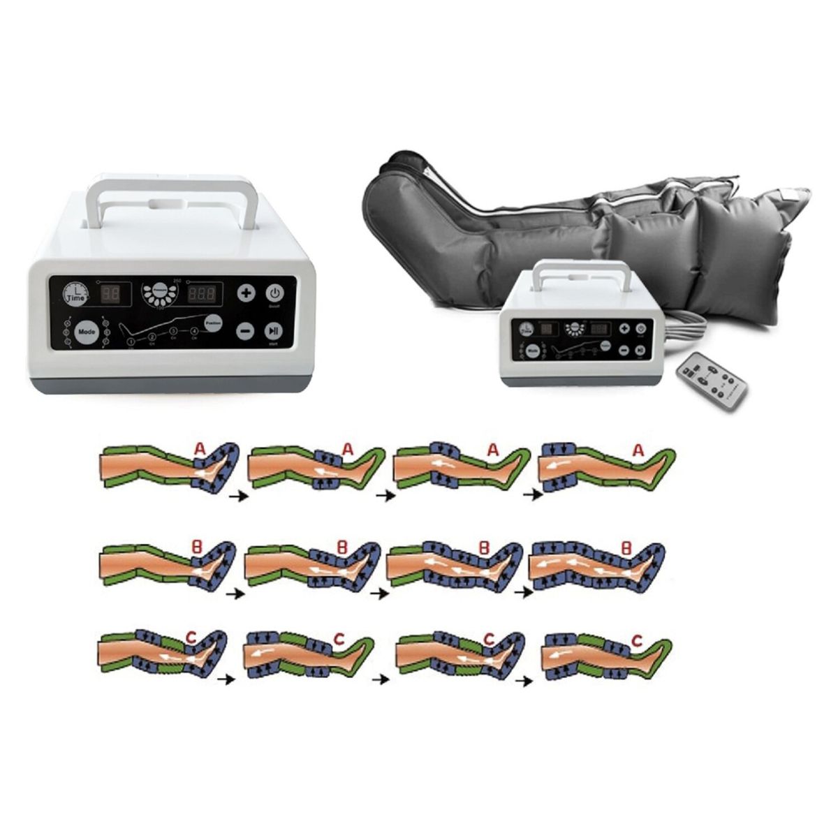 FIRST CARE - Máquina Presoterapia 3 Funciones  Par De Botas