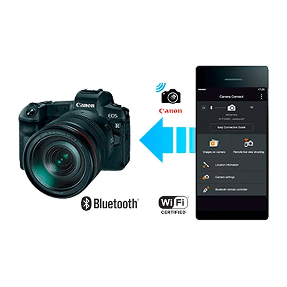Canon EOS RP Cuerpo Negro, foto 15