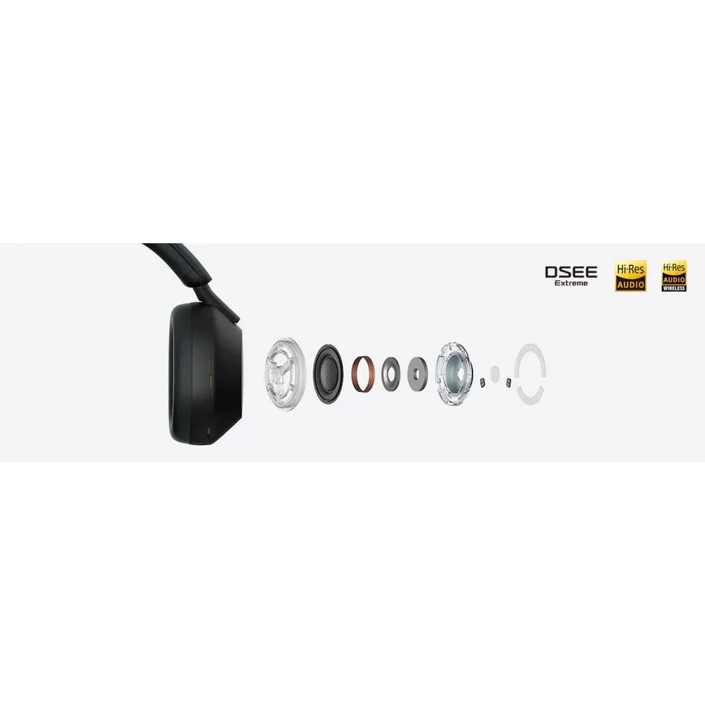 Sony WH-1000XM5 Negro, foto 15