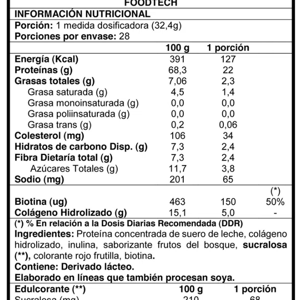 FOODTECH - Proteína Más Biotina Y Colágeno 100% Women Whey 2 Lbs Frutos Del Bosque Foodtech