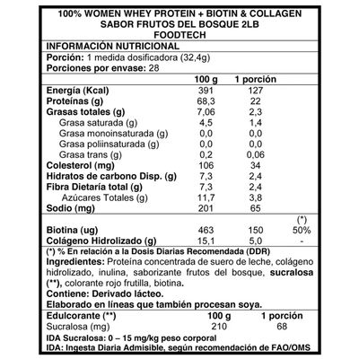 Imagen 2 del producto Proteína Más Biotina Y Colágeno 100% Women Whey 2 Lbs Frutos Del Bosque