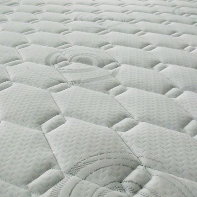 Imagen 2 del producto Colchón Forest 1.5 Plazas x 1.90mt