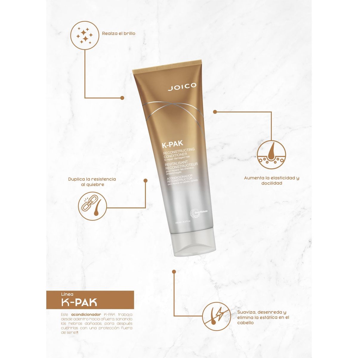 JOICO - Acondicionador Reconstructor Cabello Dañado Kpak 250 Ml Joico