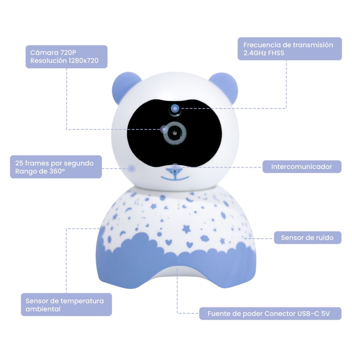 SOYMOMO - Monitor De Bebé Pro 1.0 Soymomo