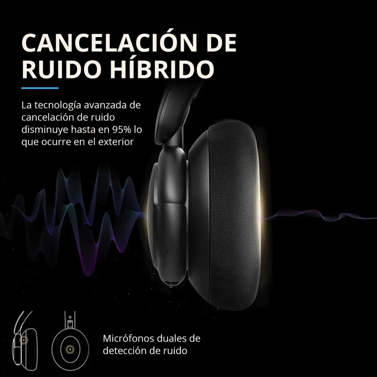SOUNDCORE BY ANKER - Audífono Inalambrico A3028H11 Soundcore