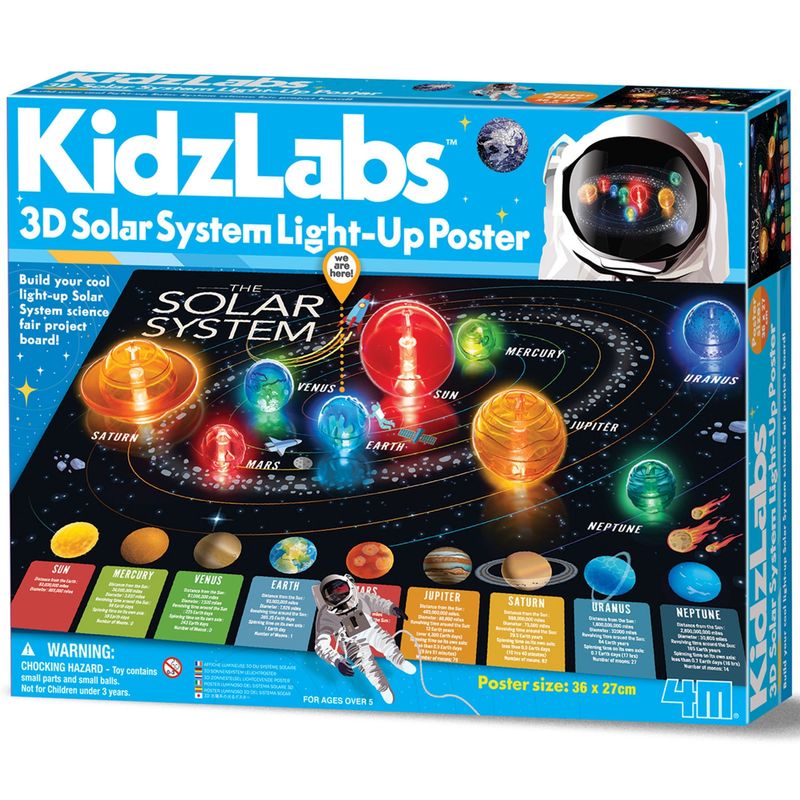 4M - Sistema Solar Luminoso 3D 4M
