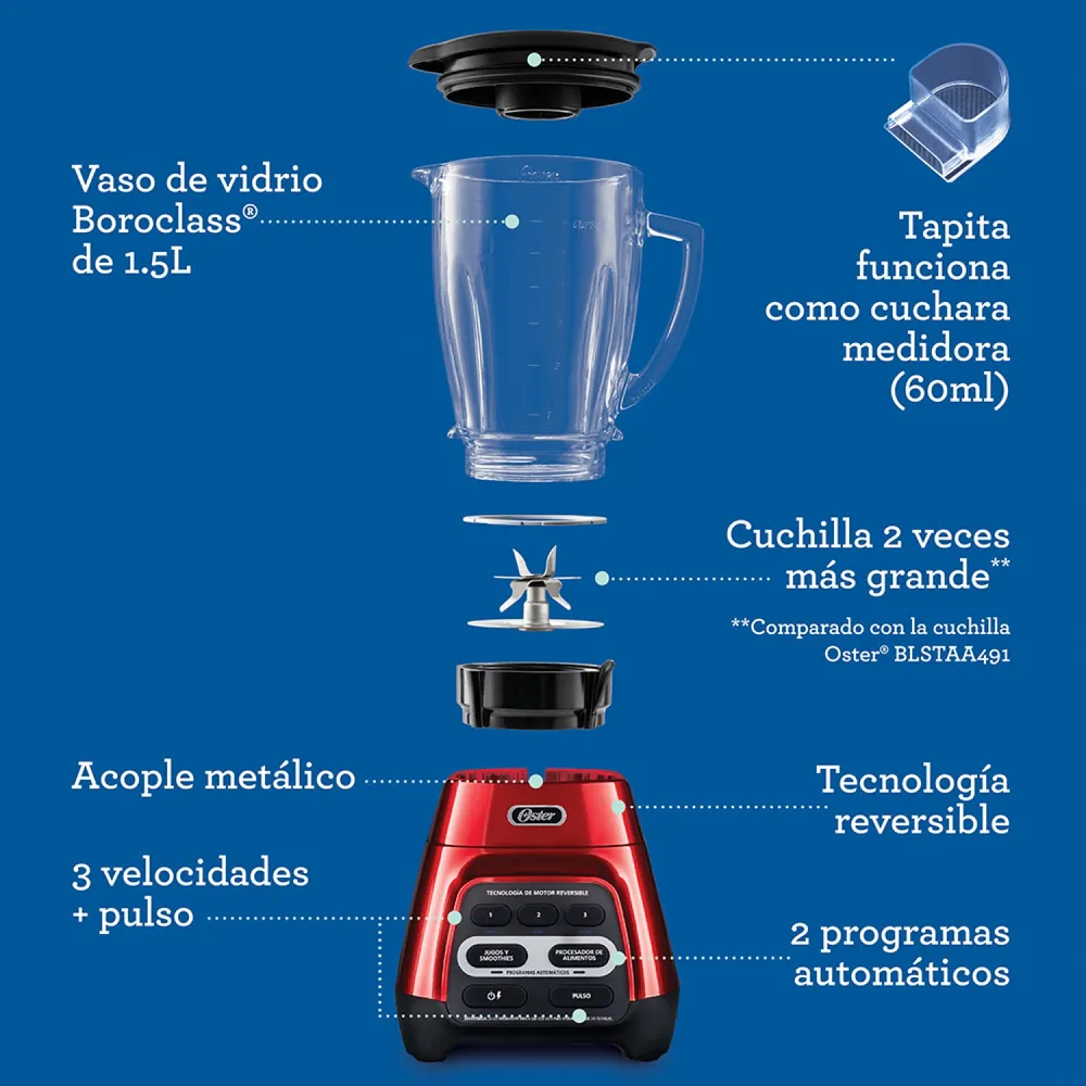 Oster Licuadora Reversible Pantalla Táctil 1.5 L Rojo BLSTPYG1310RBG, foto 15
