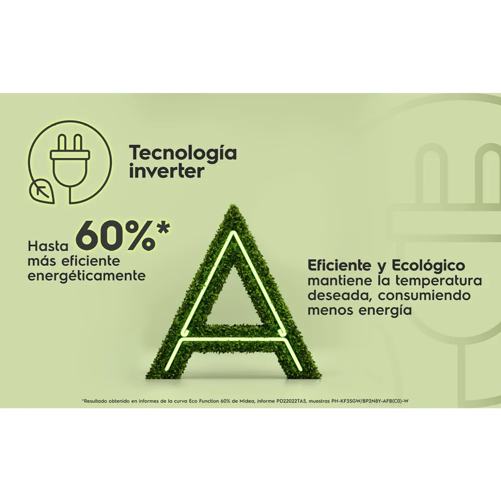 Aire Acondicionado Split Frío-Calor Inverter EAIX18G5MABXW 18000 BTU, foto 7