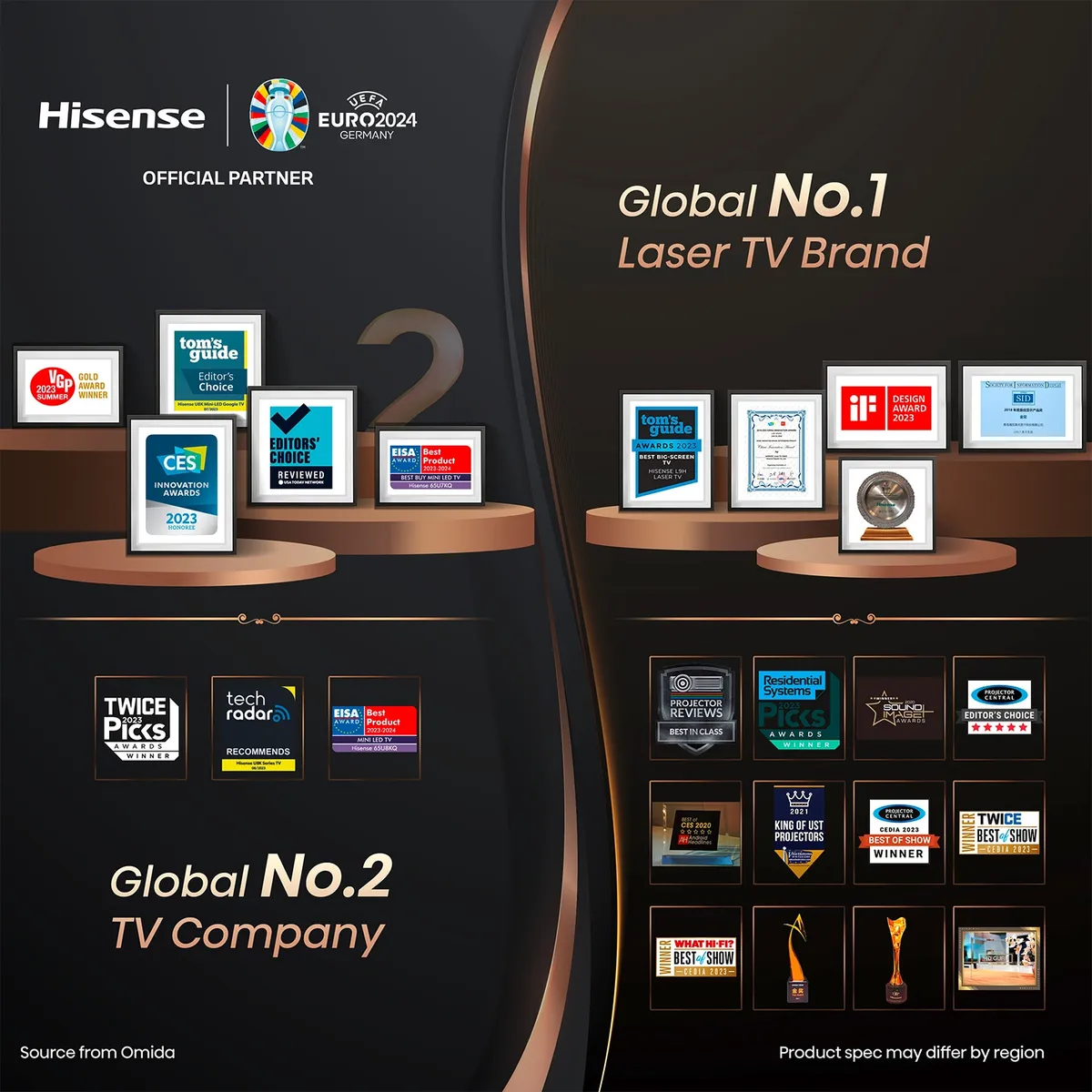 HISENSE - LED Smart TV 32" 32A4K HD Hisense