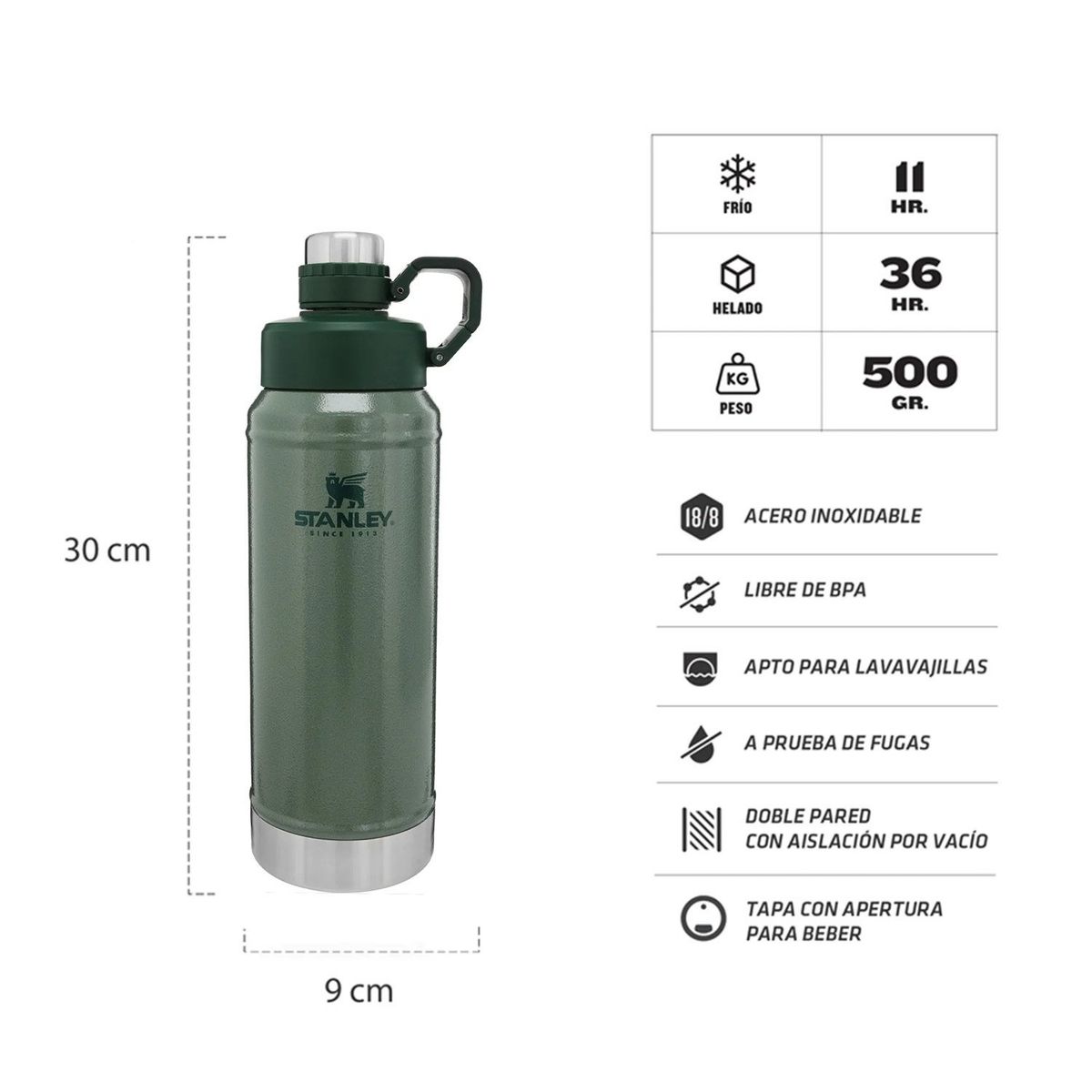 STANLEY - Botella Térmica 1 Litro Classic Stanley