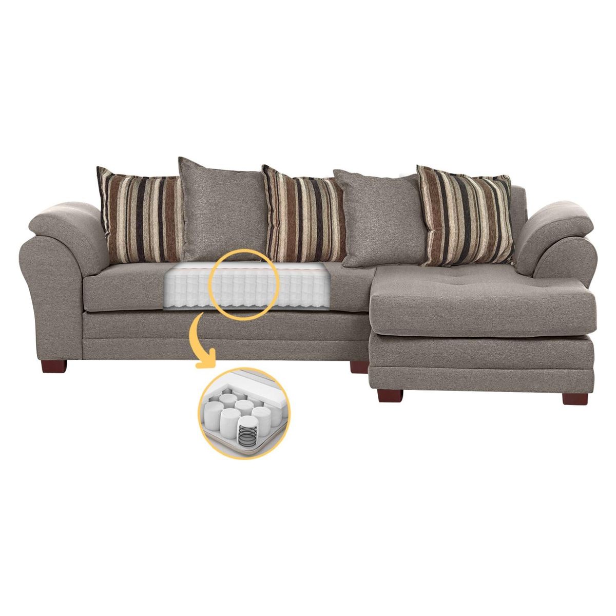 LIVING FACTORY - Sofá Seccional Mustang Resorte Derecho Living Factory