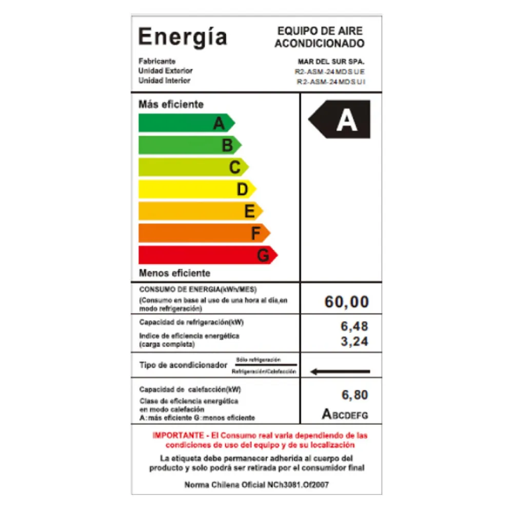 Kendal R2-ASM-24 24000 BTU Frío/Calor Wi-Fi Blanco, foto 7