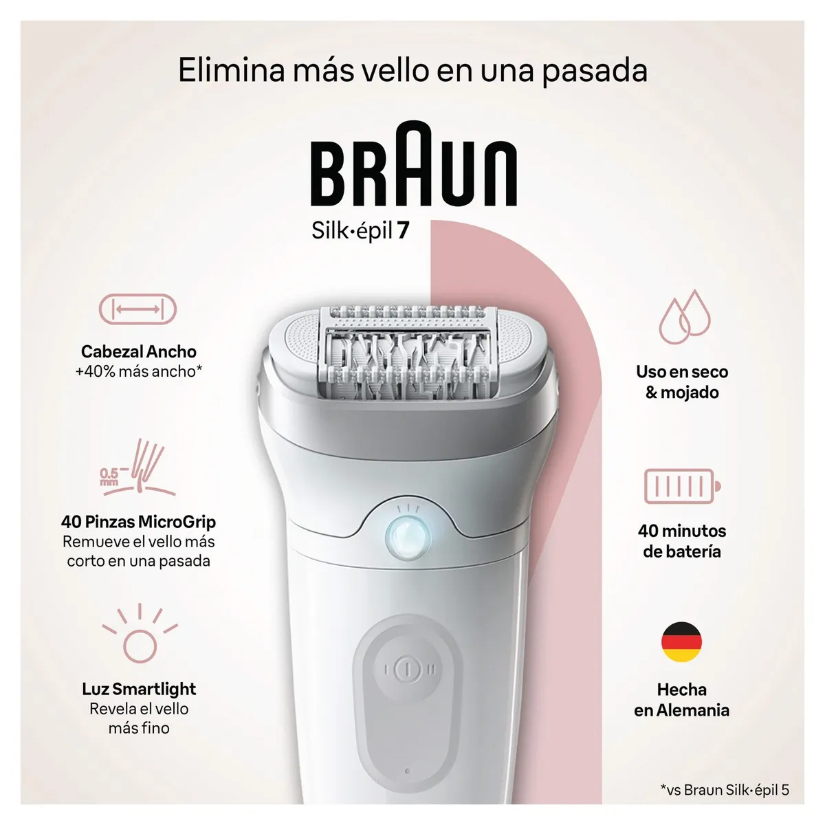 BRAUN - Depiladora de Pinza Braun 7041 2 Velocidades
