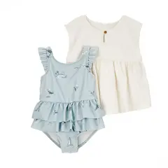 CARTER'S - Traje de Baño Protección Solar UV 50+ con Salida Baño Bebé Niña