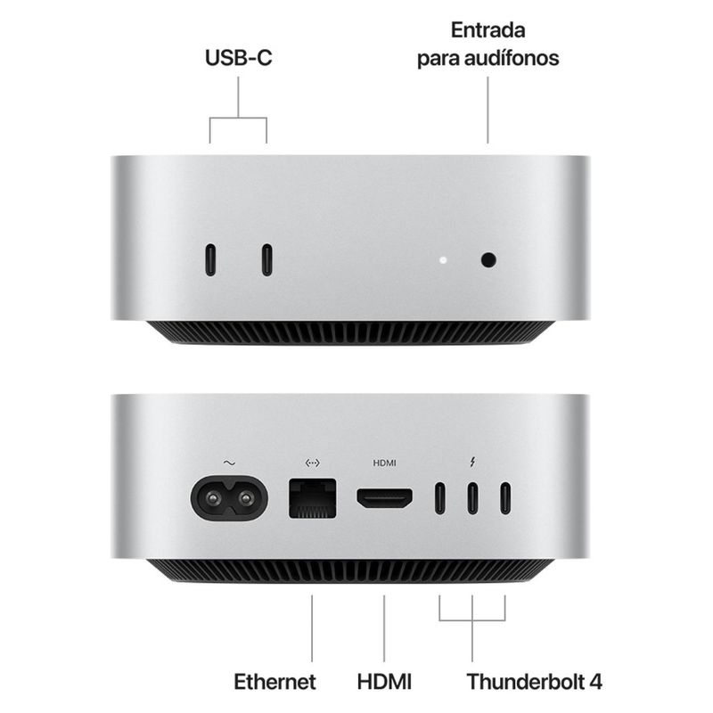 Mac mini i5 16GB 128GB SSD 1TB HHD 2014
