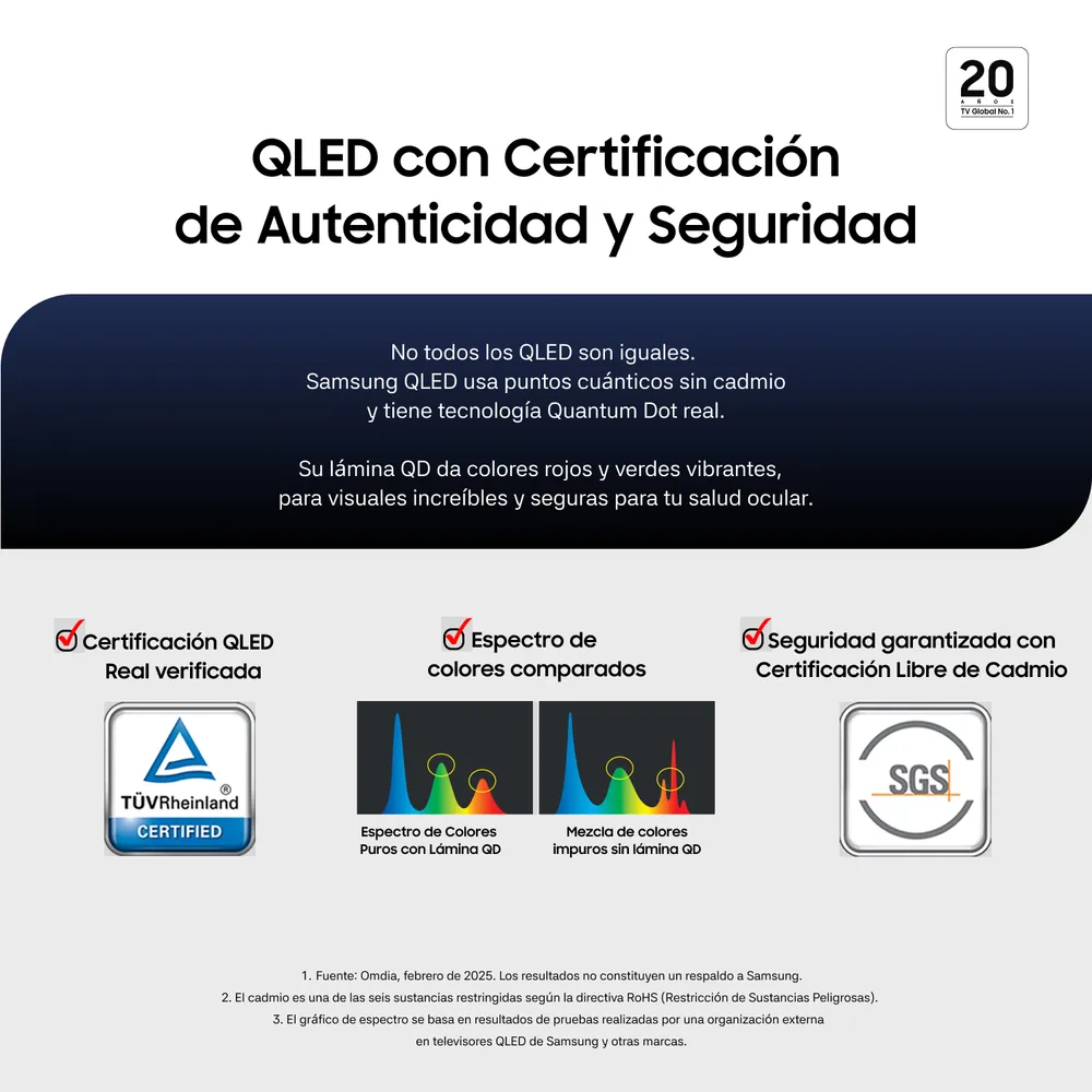 Samsung Neo QLED QN90F 43", foto 5