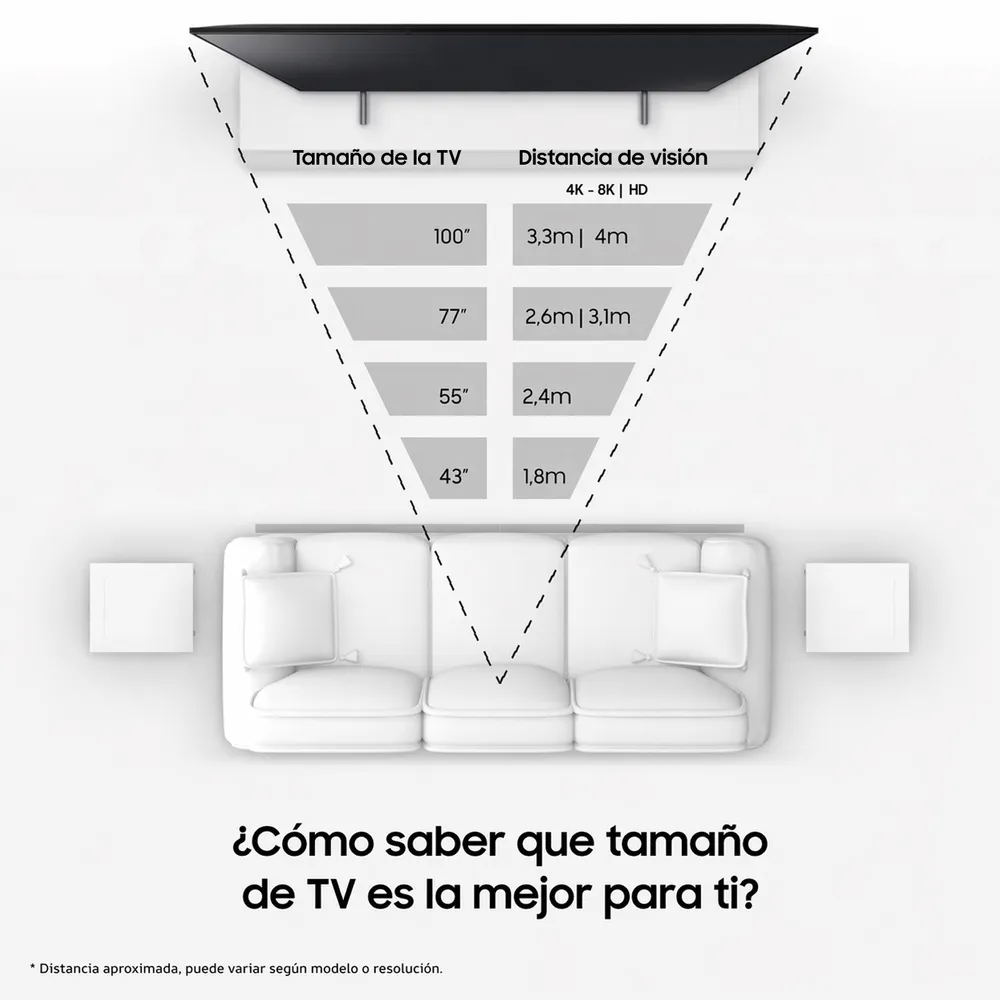Samsung Neo QLED QN90F 55", foto 6
