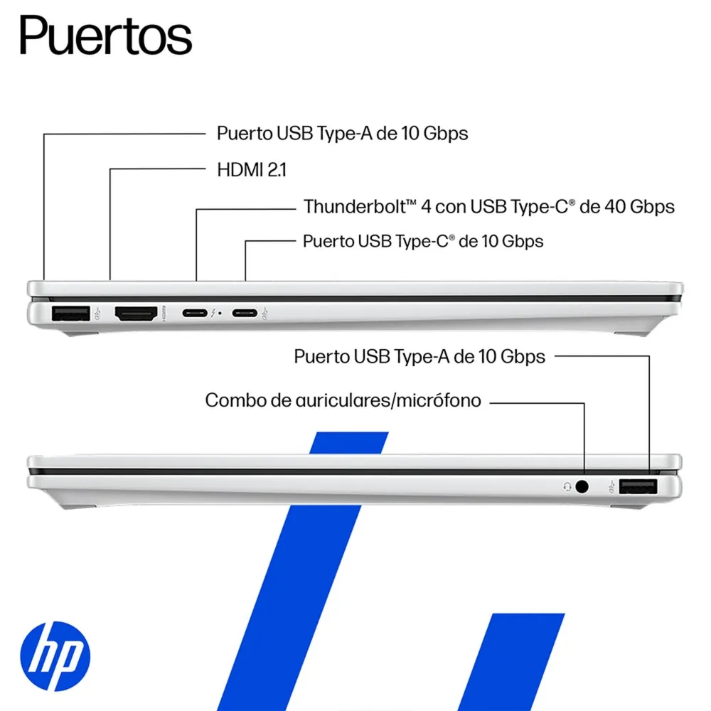 HP OmniBook X Flip 14-fm0072la Core Ultra 7 16GB 1TB Plata Glaciar, foto 14