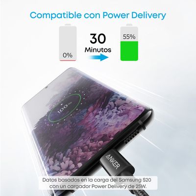 Imagen 2 del producto Cable Cargador USB C a USB C 2 Metros
