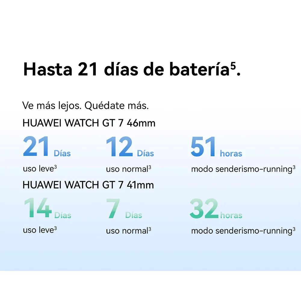 Huawei Watch GT 7 41mm Azul, foto 7