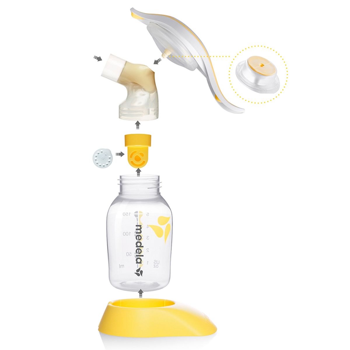 MEDELA - Extractor de Leche Manual Harmony