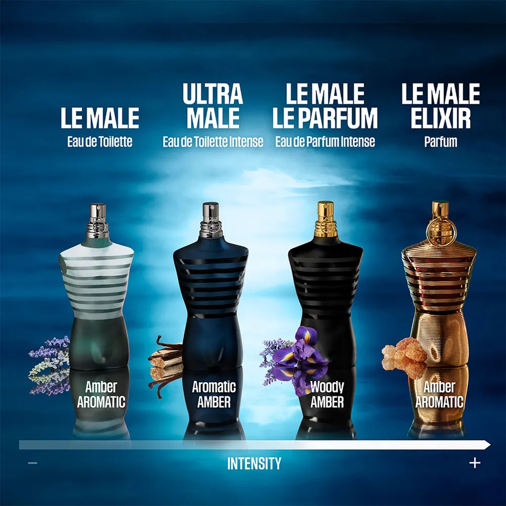 Jean Paul Gaultier Le Male EDT 75 ml, foto 6