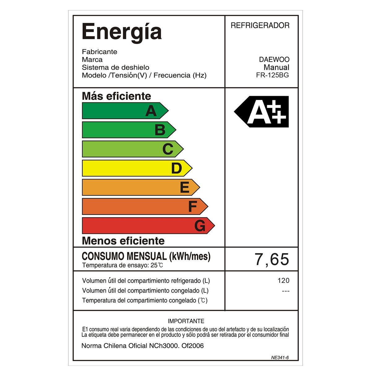 DAEWOO - Frigobar FR-125BG 120 lt Puerta de Vidrio Negra