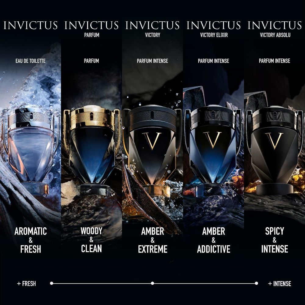 Rabanne Invictus EDT 100 ml, foto 6
