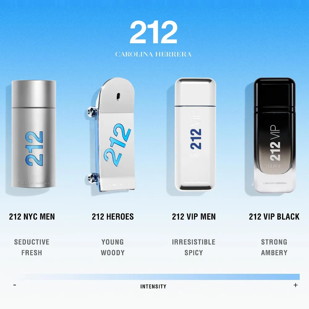 Carolina Herrera 212 VIP Men EDT 200 ml, foto 4