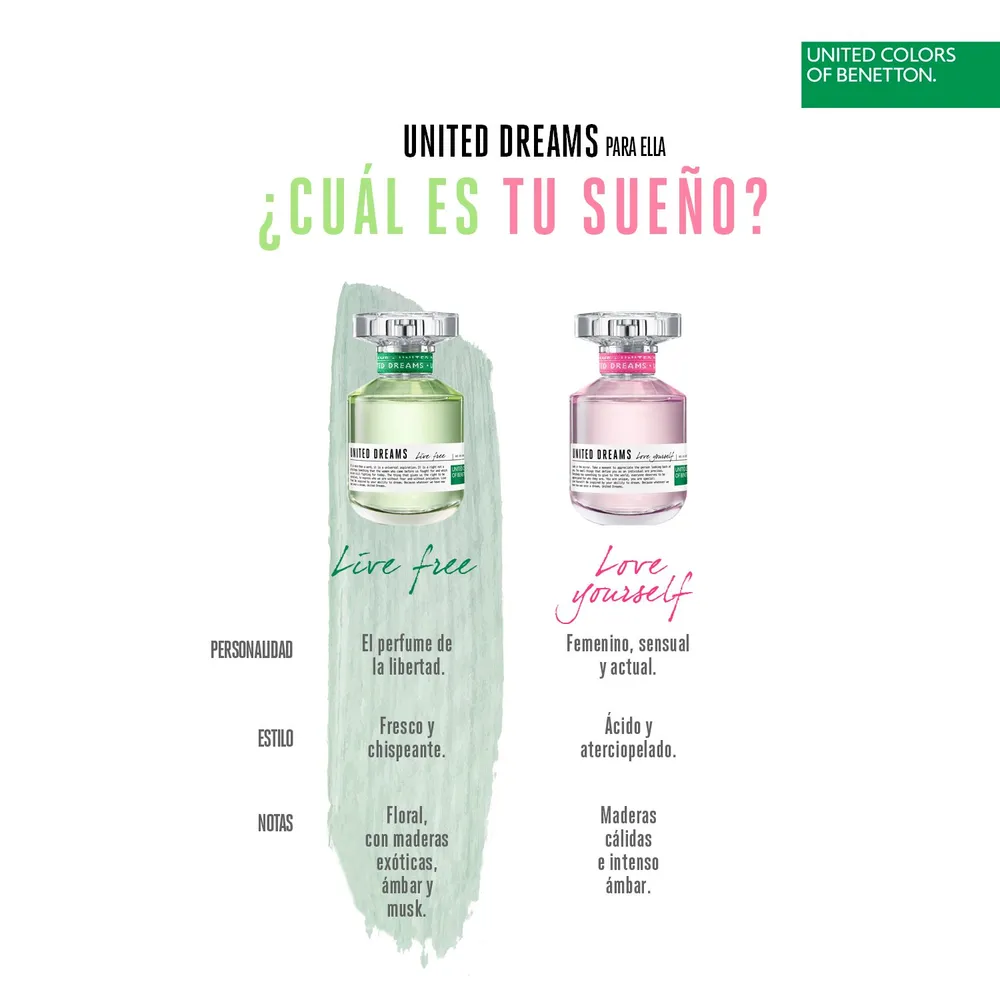 Perfume Mujer United Dreams Live Free Edt 80 Ml, foto 6