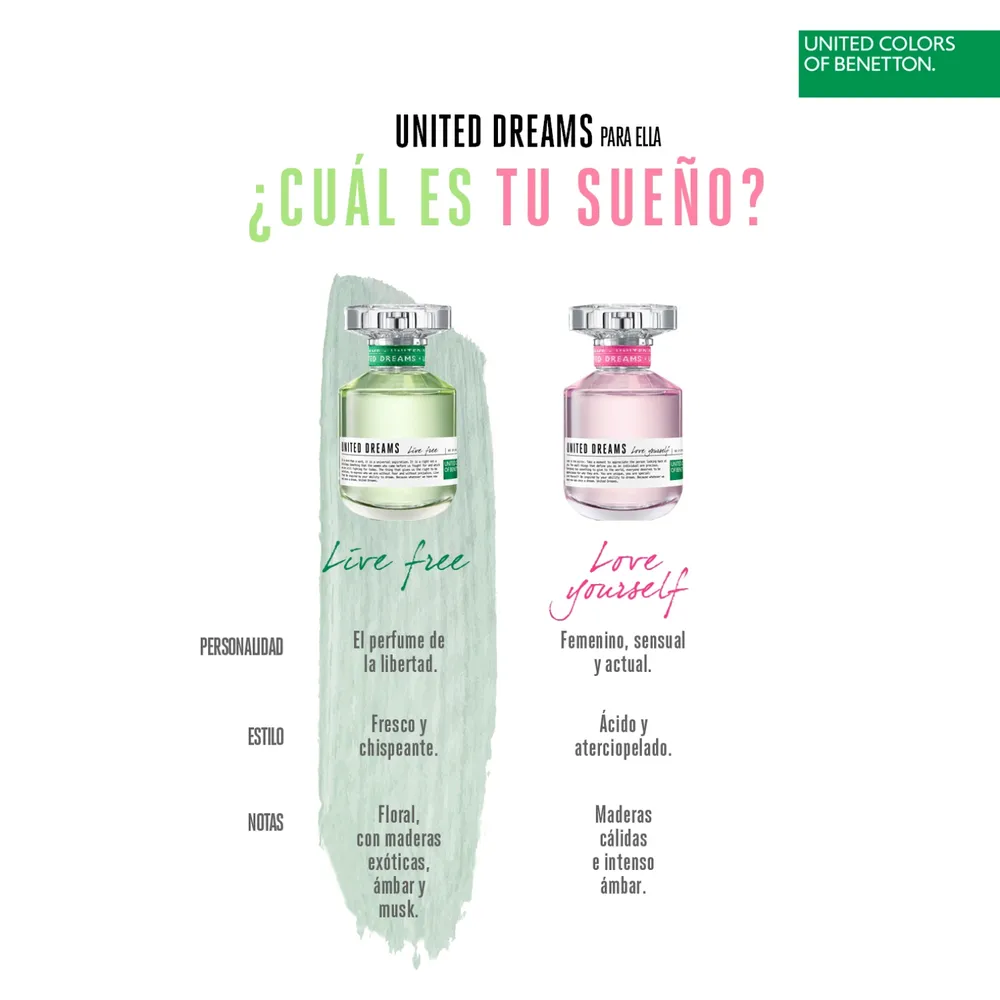 Perfume Mujer United Dreams Live Free Edt 80 Ml, foto 8