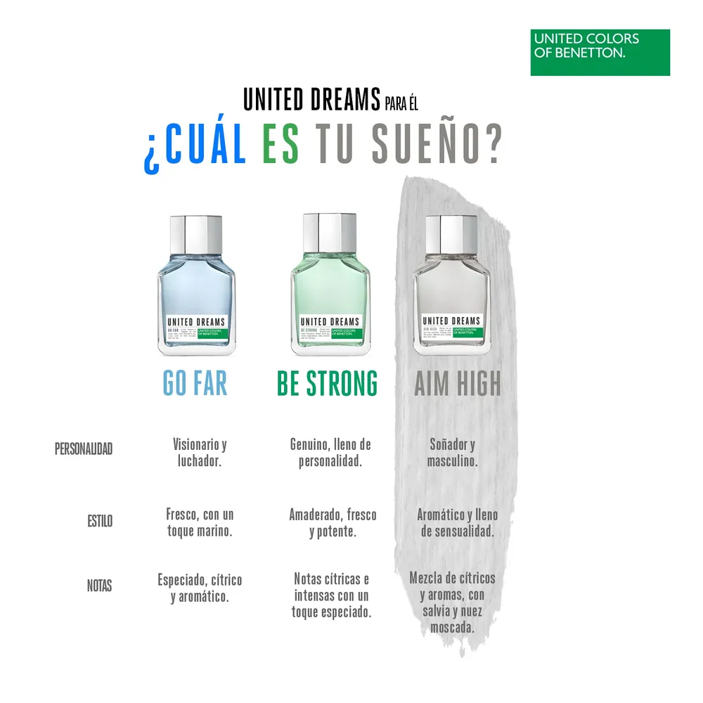 Benetton United Dreams Aim High EDT 60 ml, foto 3