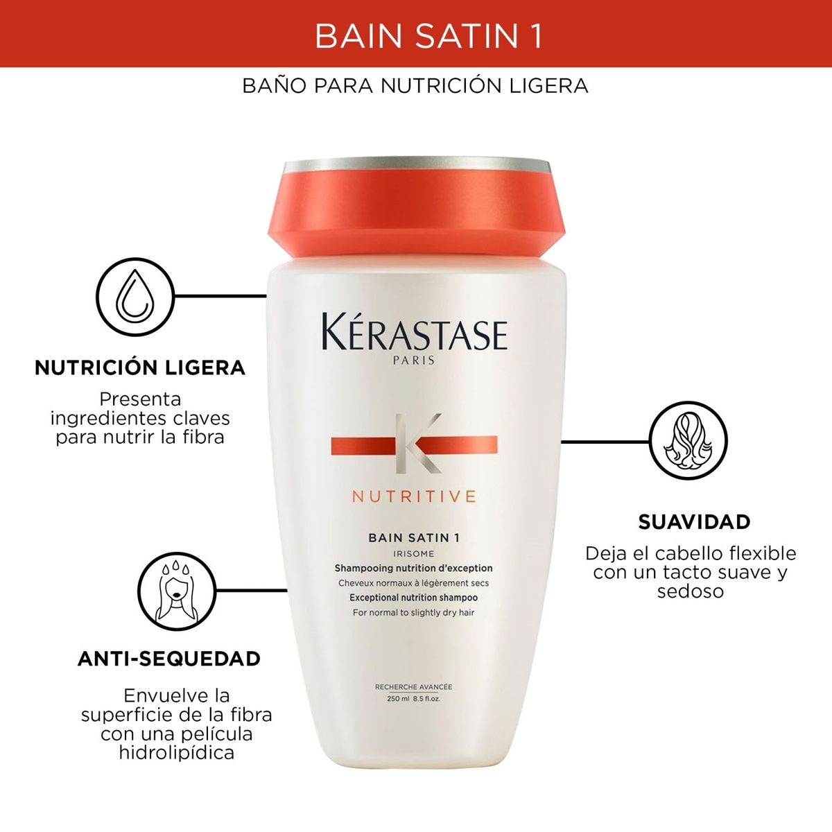 KERASTASE - Set Capilar My Beloved Nutritive Shampoo Bain Satin 1 250 ml + Aceite Elixir L'Huile Originale 50 ml