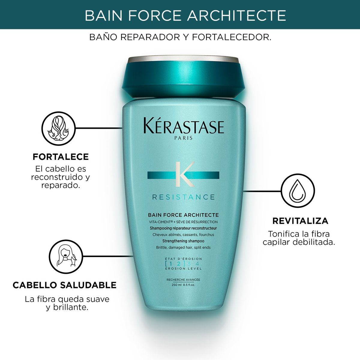 KERASTASE - Set Capilar My Beloved Resistance Shampoo Bain Force Architecte 250 ml + Aceite Elixir L'Huile Originale 50 ml