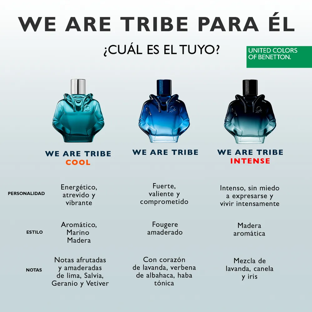 Benetton We Are Tribe EDT 90 ml, foto 10