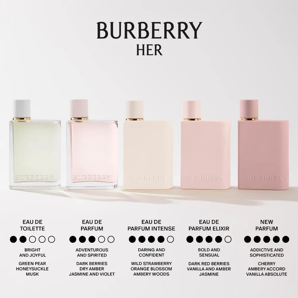 Burberry Her EDT 100 ml, foto 6
