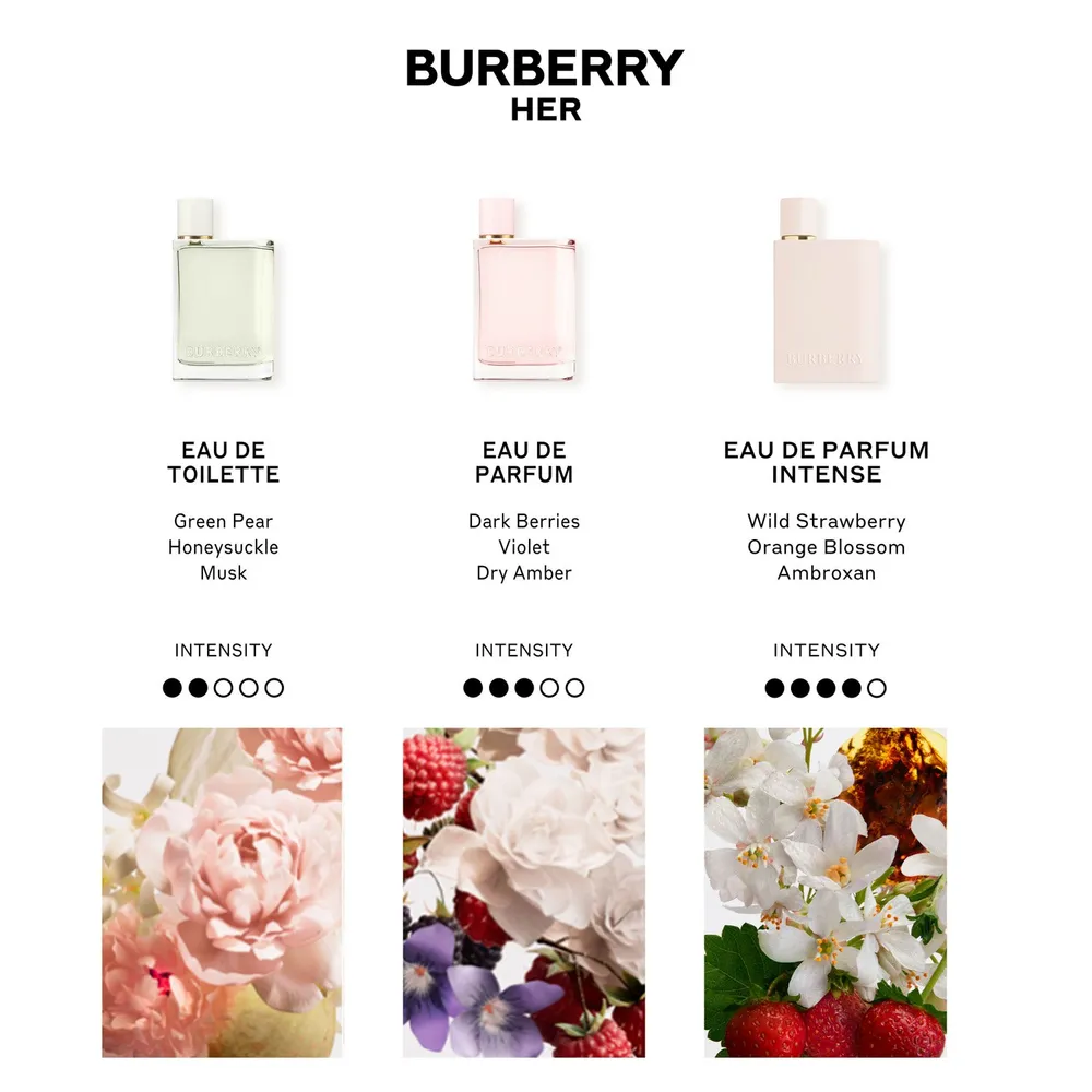 Burberry Her EDT 50 ml, foto 8