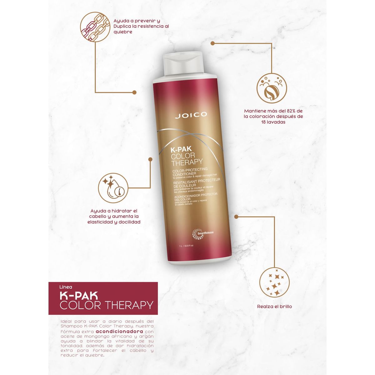 JOICO - Acondicionador Reconstructor Cabello Dañado Kpak Litro Joico