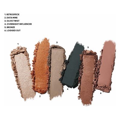 Imagen 2 del producto Paleta De Sombras M·A·C Connect In Colour Eye Shadow Palette: Bronze Influence Cosmetics
