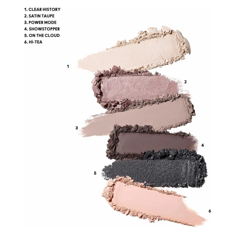 Mac Connect In Colour Eye Shadow Palette Encrypted Kryptonite, foto 2