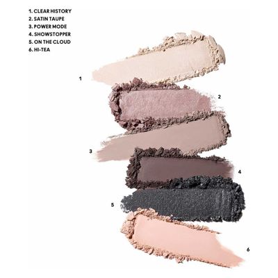 Imagen 2 del producto Paleta de Sombras M·A·C Connect In Colour Eye Shadow Palette: Encrypted Kryptonite Cosmetics