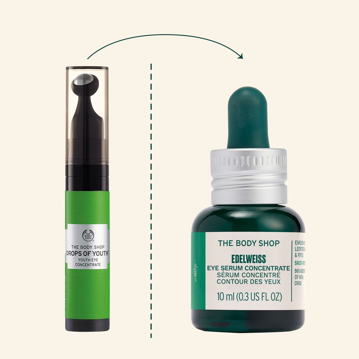 THE BODY SHOP - Sérum Concentrado Contorno de Ojos Edelweiss The Body Shop