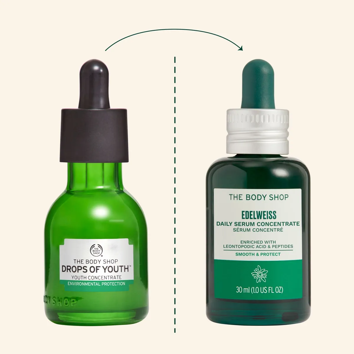 THE BODY SHOP - Sérum Concentrado Edelweiss 30ml The Body Shop