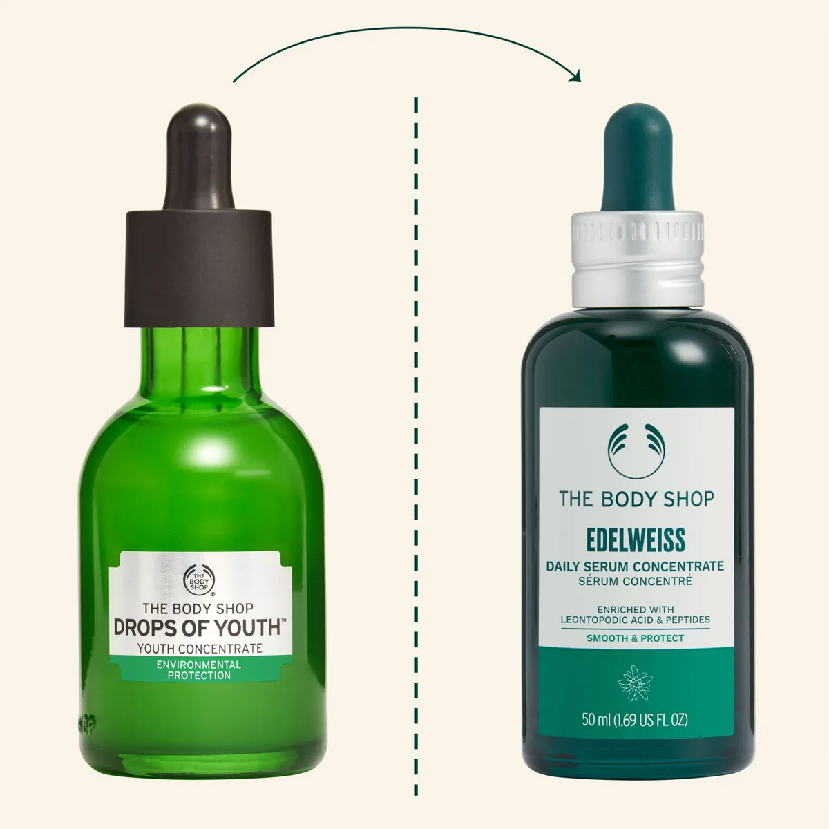 THE BODY SHOP - Sérum Concentrado Edelweiss 50ml The Body Shop